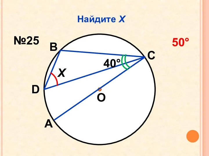 Найдите Х Х О 40° А D В С №25 50°