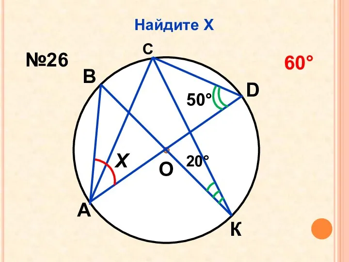 Найдите Х В К А D О С Х 50° 20° №26 60°