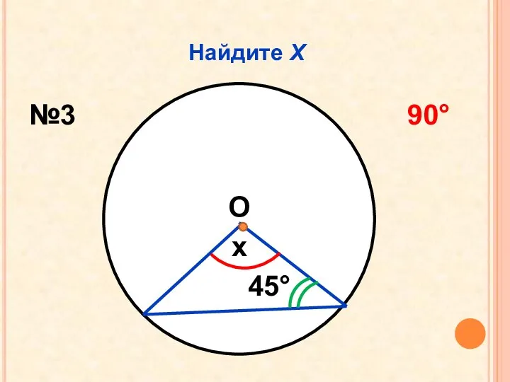 Найдите Х x 45° №3 90° О