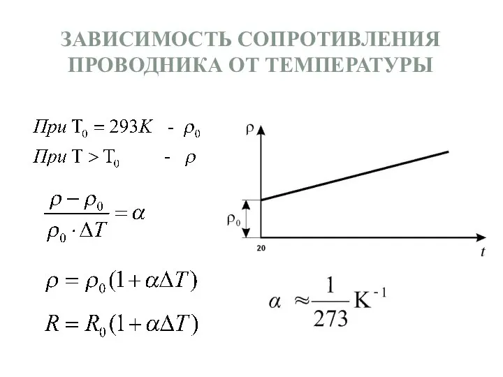 ЗАВИСИМОСТЬ СОПРОТИВЛЕНИЯ ПРОВОДНИКА ОТ ТЕМПЕРАТУРЫ