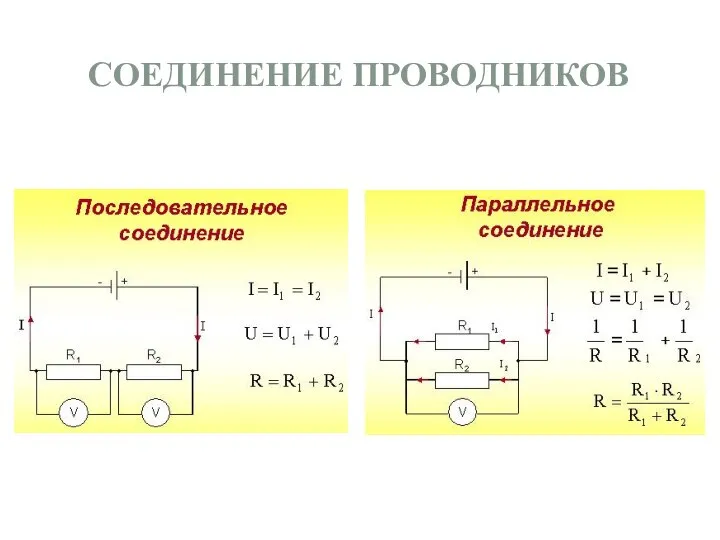 СОЕДИНЕНИЕ ПРОВОДНИКОВ