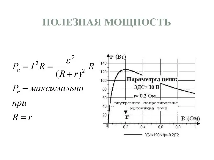 ПОЛЕЗНАЯ МОЩНОСТЬ