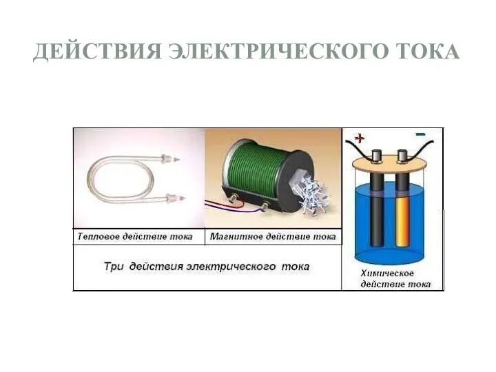 ДЕЙСТВИЯ ЭЛЕКТРИЧЕСКОГО ТОКА