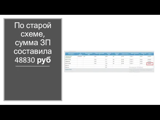 По старой схеме, сумма ЗП составила 48830 руб