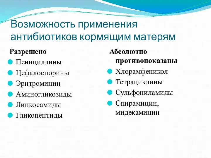 Возможность применения антибиотиков кормящим матерям Разрешено Пенициллины Цефалоспорины Эритромицин Аминогликозиды Линкосамиды Гликопептиды