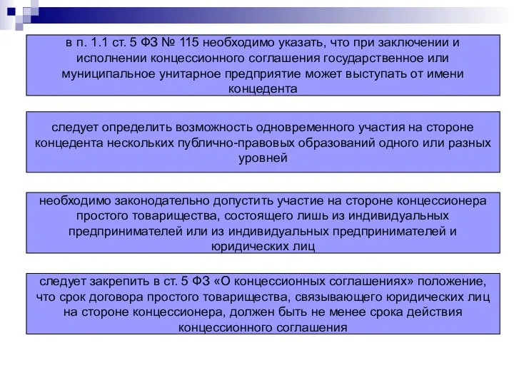 в п. 1.1 ст. 5 ФЗ № 115 необходимо указать, что при