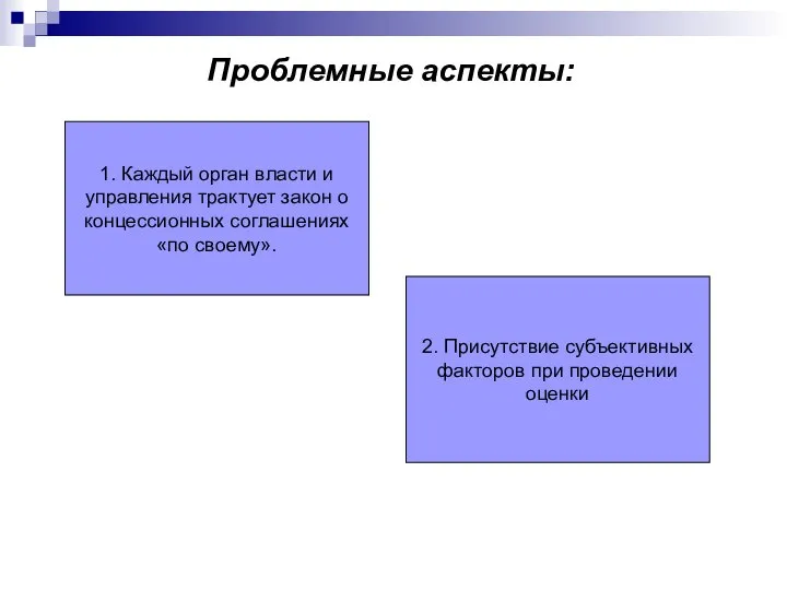 Проблемные аспекты: 1. Каждый орган власти и управления трактует закон о концессионных