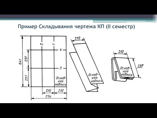 Пример Складывания чертежа КП (II семестр)