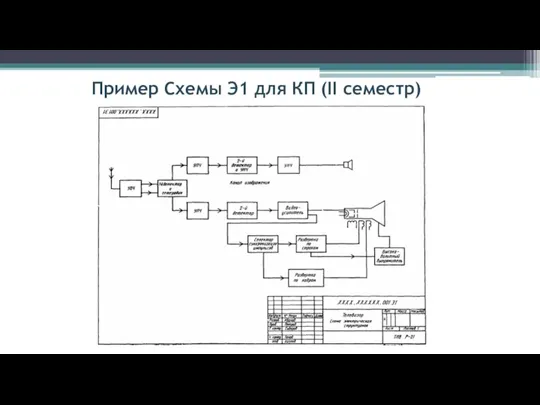 Пример Схемы Э1 для КП (II семестр)