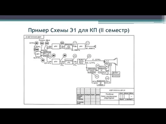 Пример Схемы Э1 для КП (II семестр)