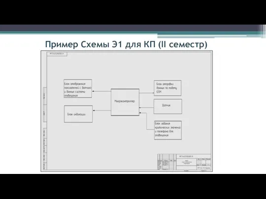 Пример Схемы Э1 для КП (II семестр)
