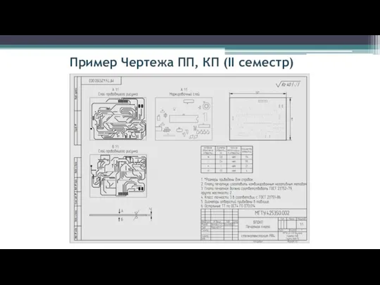 Пример Чертежа ПП, КП (II семестр)