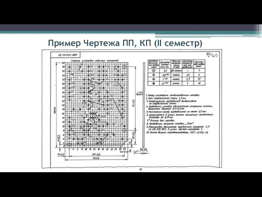 Пример Чертежа ПП, КП (II семестр)