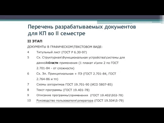 Перечень разрабатываемых документов для КП во II семестре области