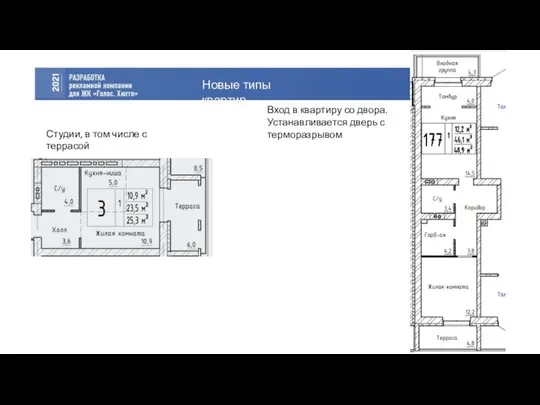 Что такое Хюгге? 1 очередь строительства 2 квартала Новые типы квартир Студии,