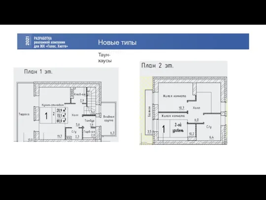 Что такое Хюгге? 1 очередь строительства 2 квартала Новые типы квартир Таун- хаусы