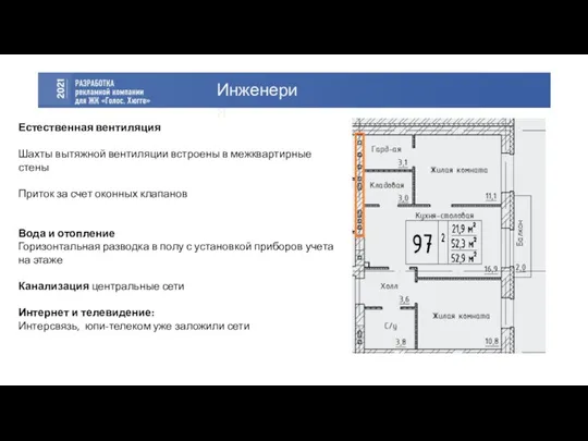 Что такое Хюгге? 1 очередь строительства 2 квартала Инженерия Естественная вентиляция Шахты