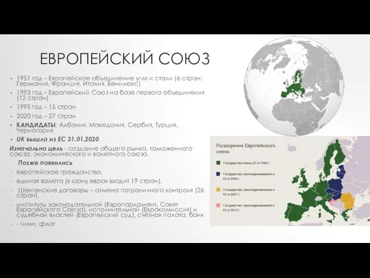 ЕВРОПЕЙСКИЙ СОЮЗ 1951 год – Европейское объединение угля и стали (6 стран: