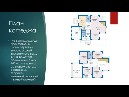 План коттеджа На данном слайде представлены планы первого и второго этажей двухэтажного