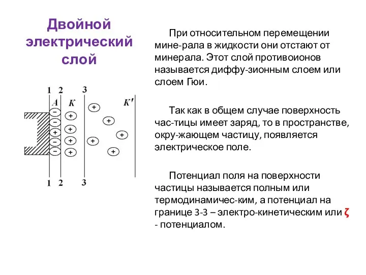 Двойной электрический слой При относительном перемещении мине-рала в жидкости они отстают от