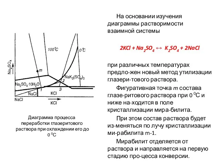 На основании изучения диаграммы растворимости взаимной системы 2KCl + Na2SO4 ↔ K2SO4