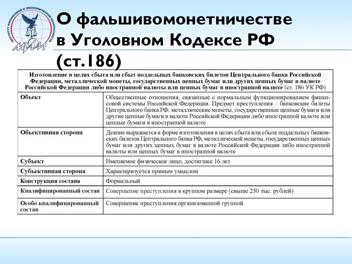 О фальшивомонетничестве в Уголовном Кодексе РФ (ст.186)