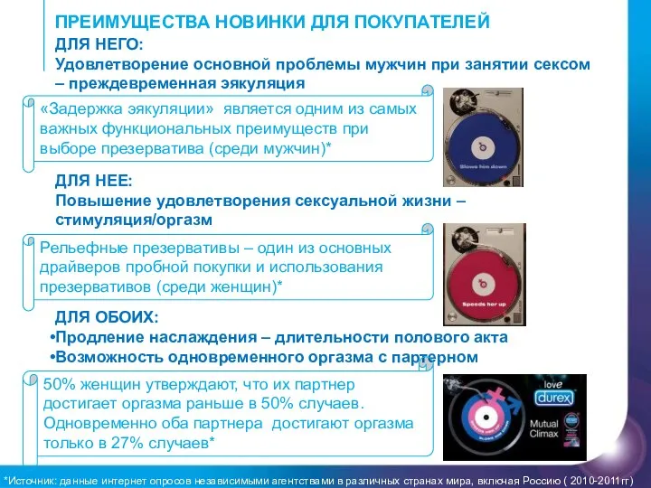 ПРЕИМУЩЕСТВА НОВИНКИ ДЛЯ ПОКУПАТЕЛЕЙ ДЛЯ НЕГО: Удовлетворение основной проблемы мужчин при занятии