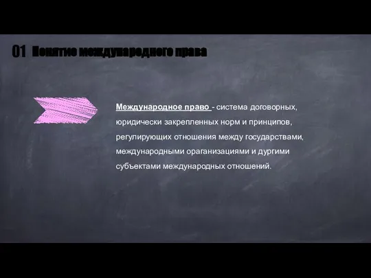 Международное право - система договорных, юридически закрепленных норм и принципов, регулирующих отношения