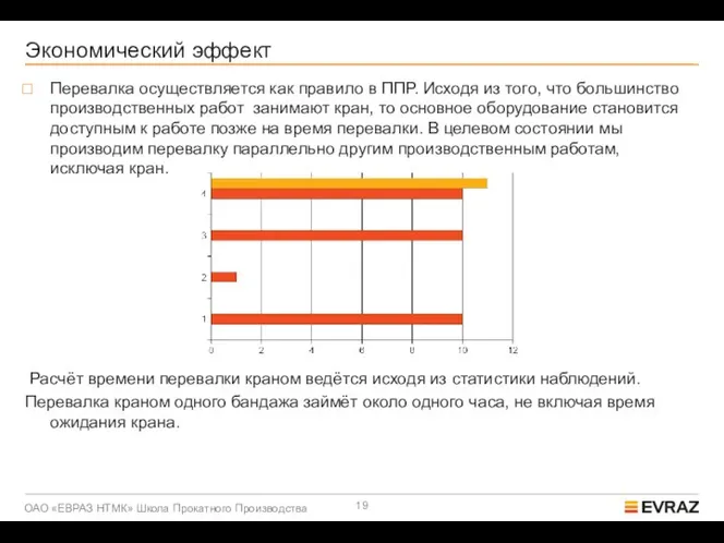 Экономический эффект Перевалка осуществляется как правило в ППР. Исходя из того, что