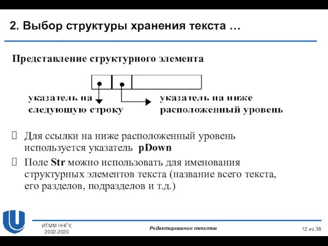 из 38 ИТММ ННГУ, 2002-2020 Представление структурного элемента Для ссылки на ниже