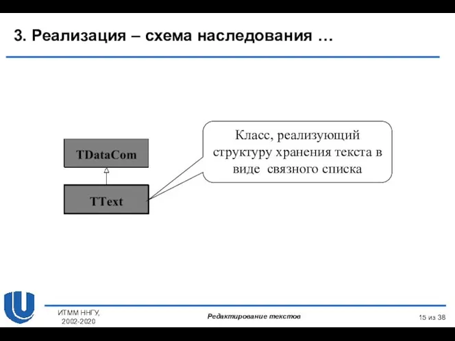 из 38 ИТММ ННГУ, 2002-2020 3. Реализация – схема наследования … Класс,