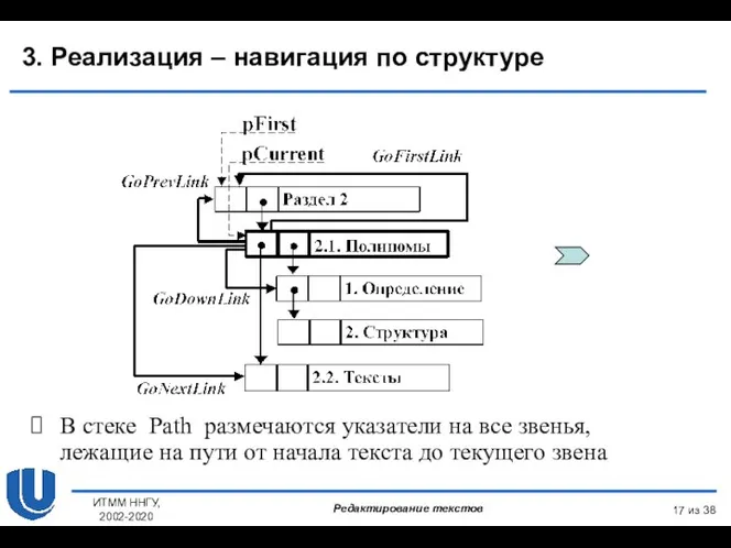 из 38 ИТММ ННГУ, 2002-2020 3. Реализация – навигация по структуре В