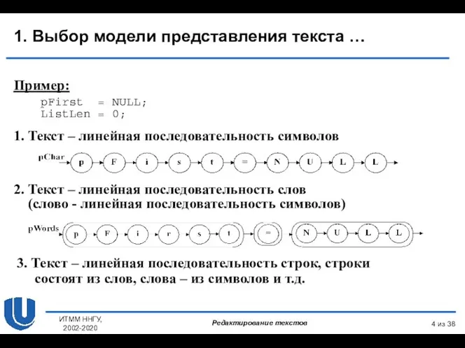 из 38 ИТММ ННГУ, 2002-2020 1. Выбор модели представления текста … Пример: