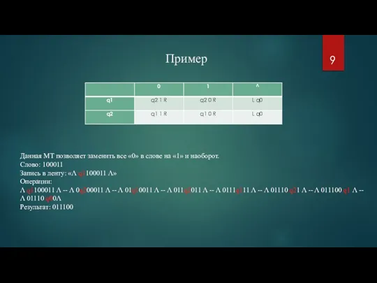 Пример Данная МТ позволяет заменить все «0» в слове на «1» и