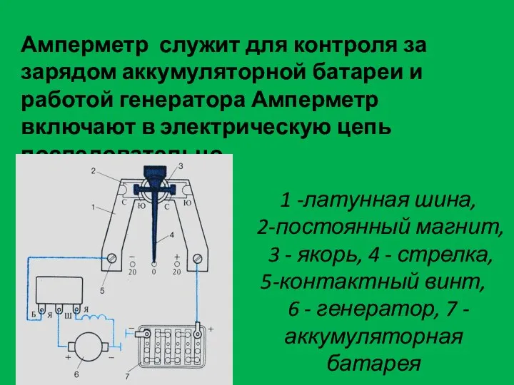 Амперметр служит для контроля за зарядом аккумуляторной батареи и работой генератора Амперметр