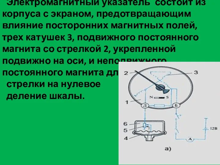 Электромагнитный указатель состоит из корпуса с экраном, предотвращающим влияние посторонних магнитных полей,