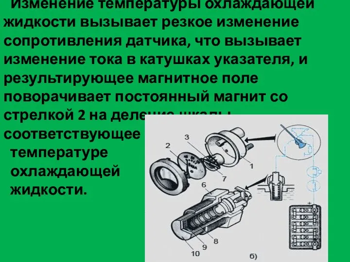 Изменение температуры охлаждающей жидкости вызывает резкое изменение сопротивления датчика, что вызывает изменение