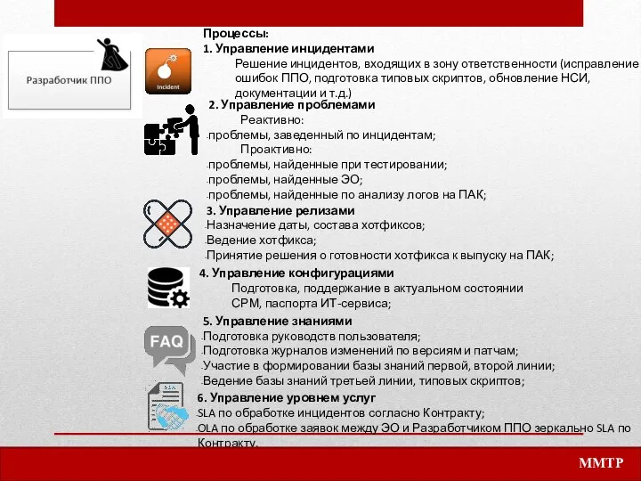 Процессы: 1. Управление инцидентами Решение инцидентов, входящих в зону ответственности (исправление ошибок