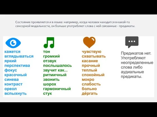 Состояние проявляется и в языке: например, когда человек находится в какой-то сенсорной