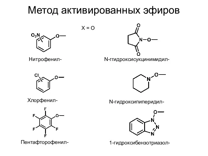 Метод активированных эфиров X = O Нитрофенил- Хлорфенил- Пентафторофенил- N-гидроксипиперидил- N-ггидроксисукцинимидил- 1-гидроксибензотриазол-