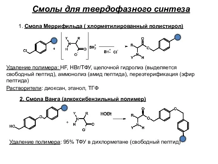 Смолы для твердофазного синтеза 1. Смола Меррифильда ( хлорметилированный полистирол) Удаление полимера: