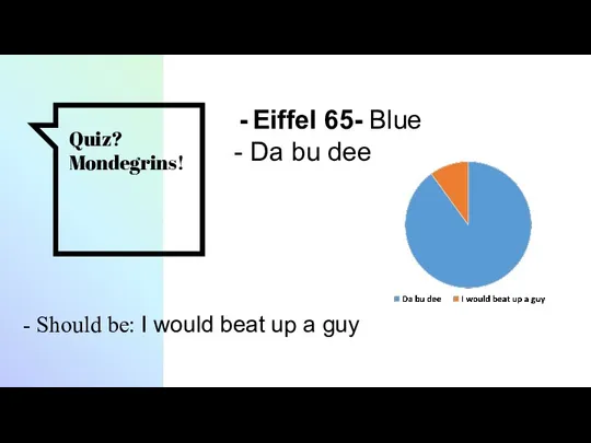 Quiz? Mondegrins! Eiffel 65- Blue - Da bu dee - Should be:
