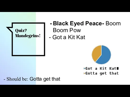 Quiz? Mondegrins! Black Eyed Peace- Boom Boom Pow - Got a Kit