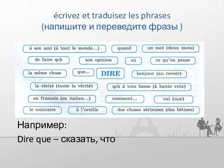 écrivez et traduisez les phrases (напишите и переведите фразы ) Например: Dire que – сказать, что