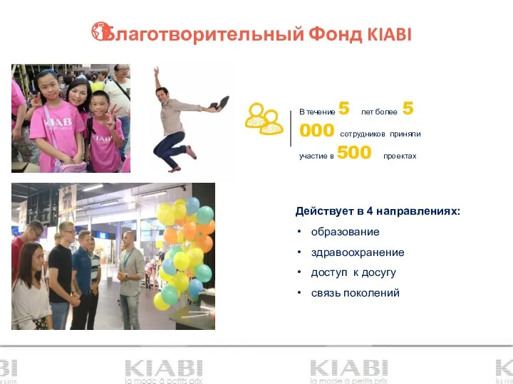 Благотворительный Фонд KIABI В течение 5 лет более 5 000 сотрудников приняли