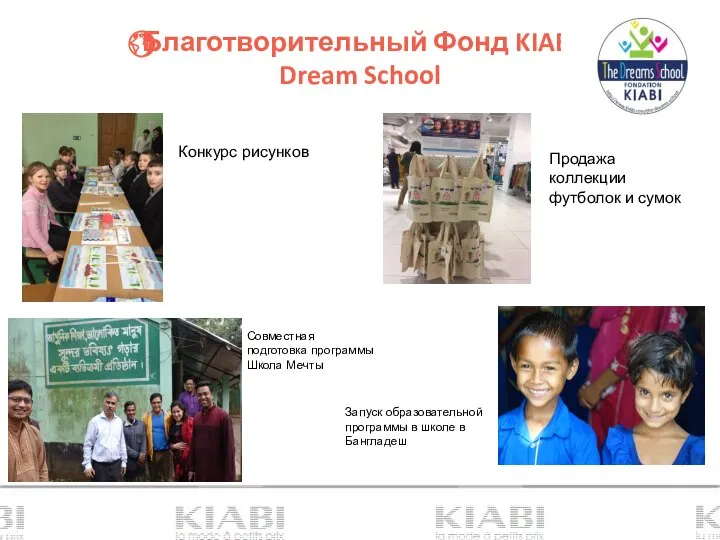 Благотворительный Фонд KIABI Dream School Конкурс рисунков Продажа коллекции футболок и сумок