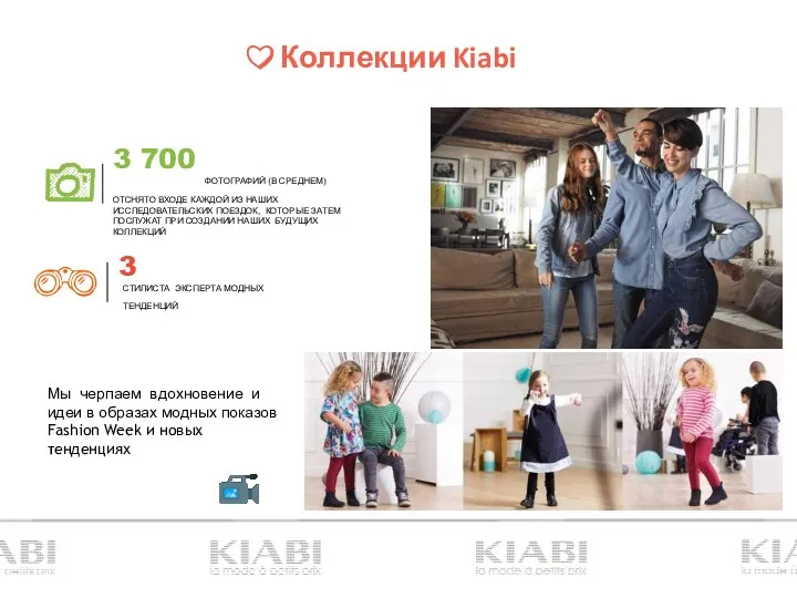 Коллекции Kiabi 3 700 ФОТОГРАФИЙ (В СРЕДНЕМ) ОТСНЯТО ВХОДЕ КАЖДОЙ ИЗ НАШИХ