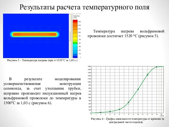 Результаты расчета температурного поля Температура нагрева вольфрамовой проволоки достигает 1520 оС (рисунок