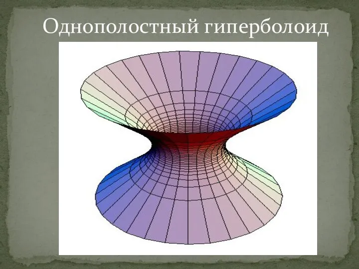 Однополостный гиперболоид