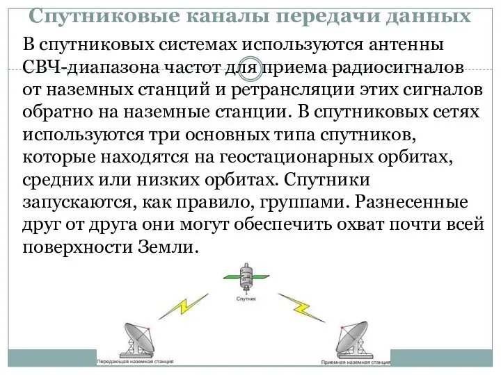 Спутниковые каналы передачи данных В спутниковых системах используются антенны СВЧ-диапазона частот для